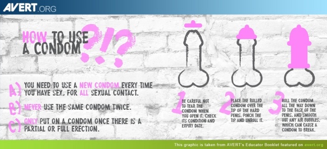 condom-infographic